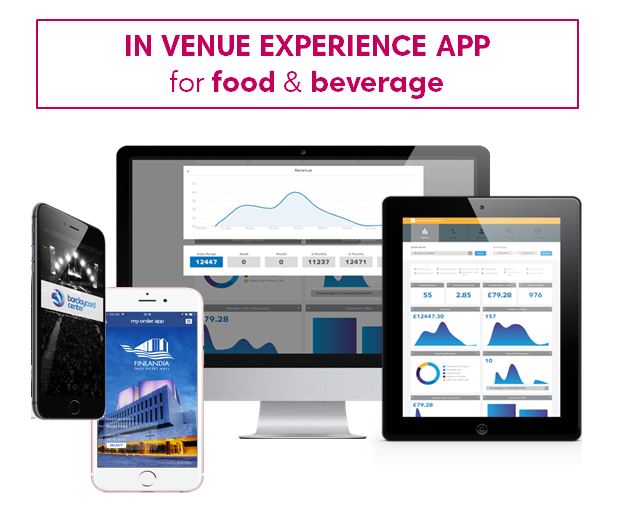 Integration of the Preoday food, drink and merchandise ecommerce platform with Ticketmaster